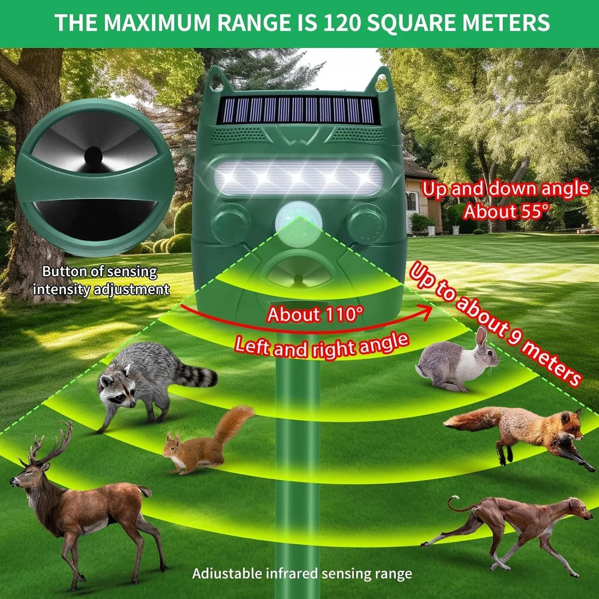 Outdoor Motion-Activated Sonic Wildlife Deterrent – Solar Rechargeable, Waterproof Barrier for Yard & Garden – Covers 1200 Sq Ft | Thomler