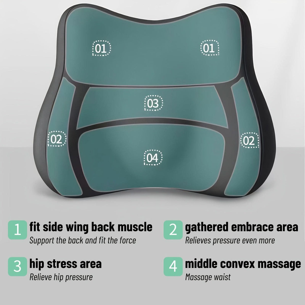 Memory Foam Lower Back Support Cushion for Office Chair, Car Seat & Daily Seating – Ergonomic Posture Corrector Pad for Pain Relief | Thomler