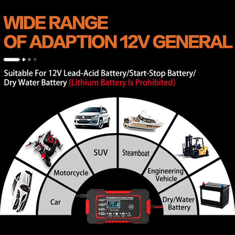 12V Smart Automatic Battery Charger with Pulse Repair & Winter Mode for Cars & Motorcycles | Thomler