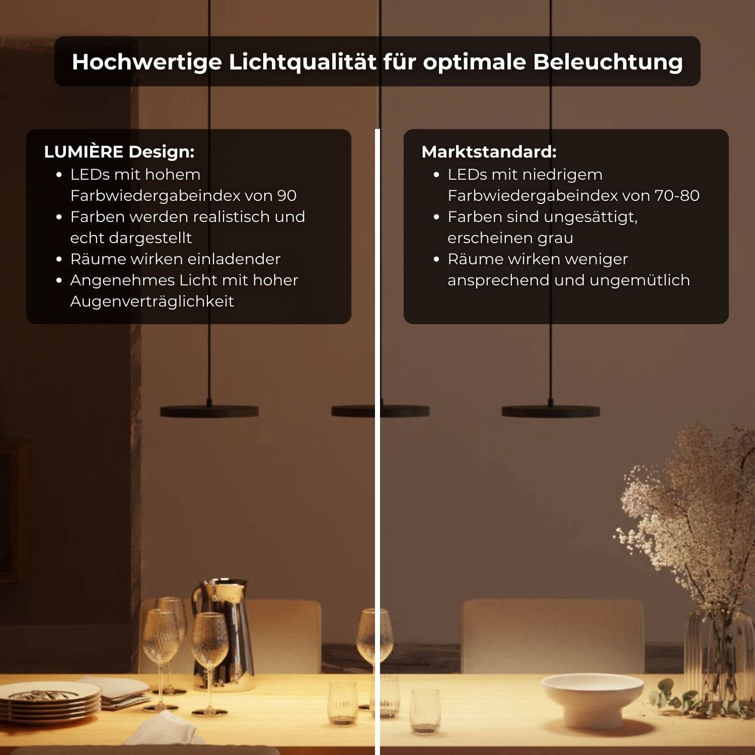 Pendant Light Aluminium LED 23.0 cm Black Dining Table Kitchen Island Dimmable Hanging Ceiling Lamp Japandi Scandinavian | Thomler