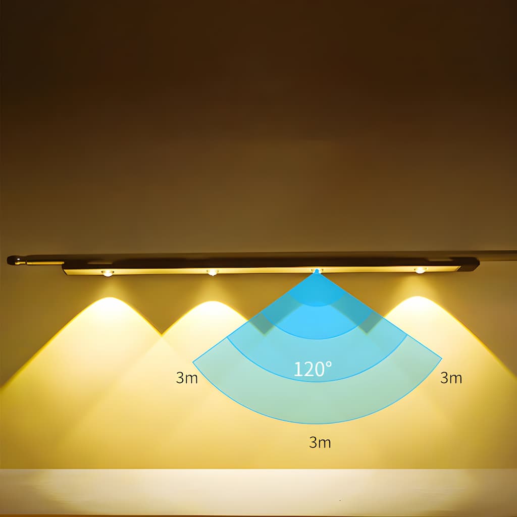 Rechargeable Motion-Sensor LED Under Cabinet Light Bar – 12 in, Dimmable, 3 Color Temps – Wireless Closet & Kitchen Lighting | Thomler