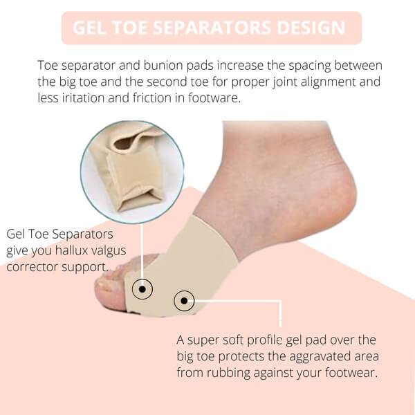 Soft Gel Toe Spacer Sleeve for Bunion & Hammertoe Relief – Cushioned Alignment Support for Daily Wear | Thomler
