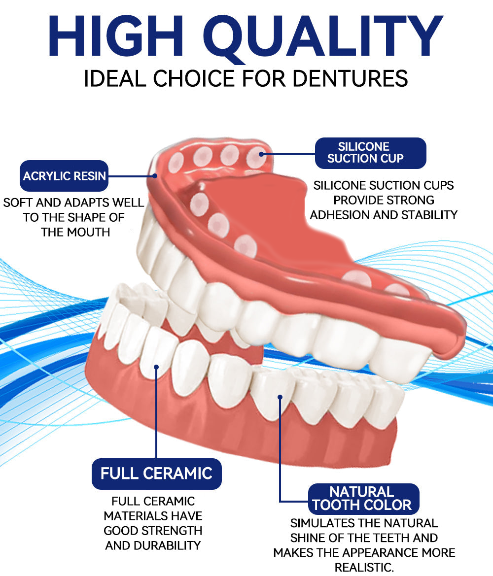 Removable Cosmetic Teeth Veneers for Adults – Instant Smile Enhancer with Silicone Liner, Reusable Snap-On Dental Cover for Natural Look | Thomler