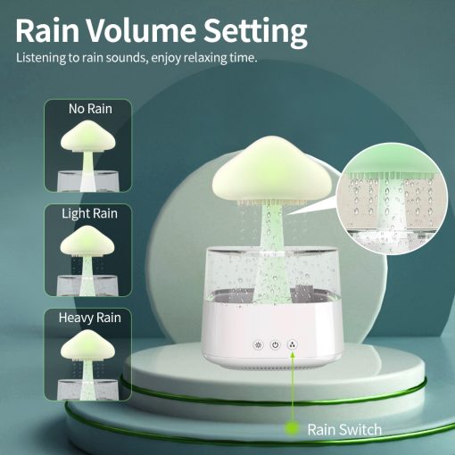 Tabletop Mist Maker with Gentle Glow – Waterfall Effect Humidifier for Aromatherapy & Ambient Lighting | Thomler
