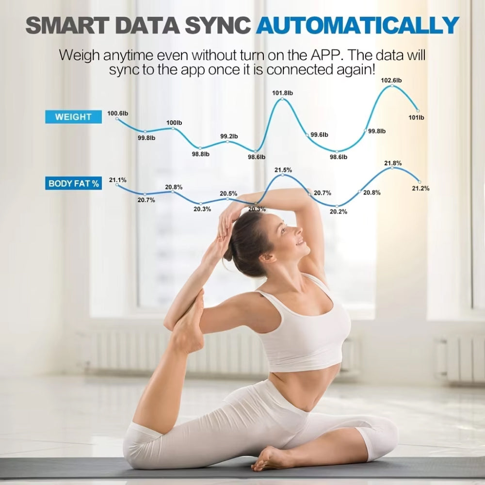 Smart Body Composition Scale Bluetooth Health Tracker 13+ Metrics Weight BMI Fat Muscle Mass Monitor Temperature Sensor App Sync Family | Thomler