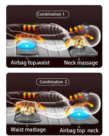 Electric Massage Pad with Heat Therapy – Vibrating Cushion Mat for Back, Neck & Body – 9 Intensity Levels – Carbon Fiber Heating Technology | Thomler
