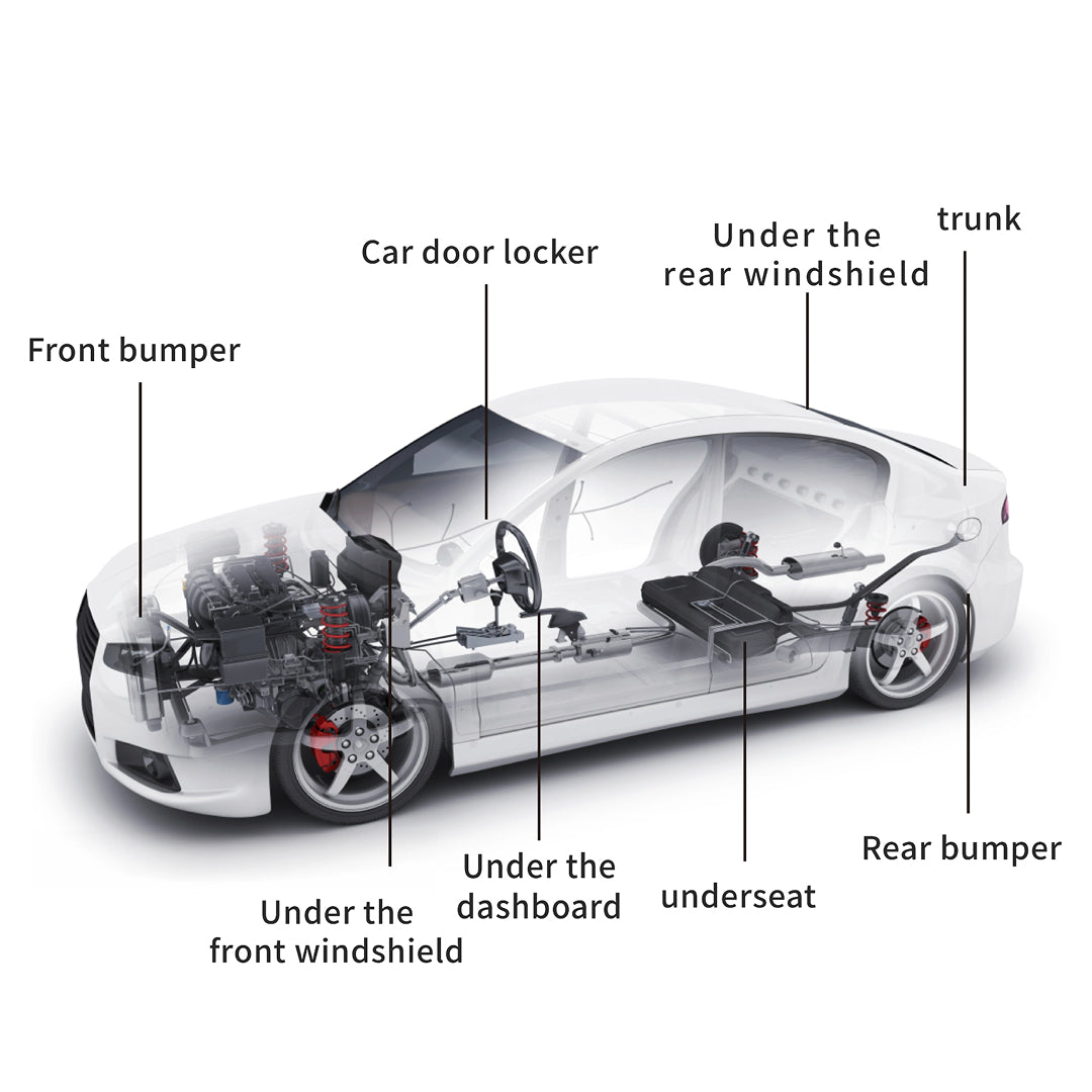 Real-Time Vehicle Location Monitor with Magnetic Mount & 4G Connectivity for Cars, Trucks, Fleet Management & Asset Protection | Thomler