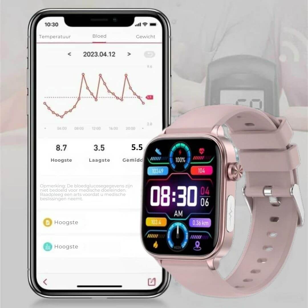 Health Monitoring Smartwatch with Emergency Alert & Automatic Fall Detection for Seniors & Adults | Thomler