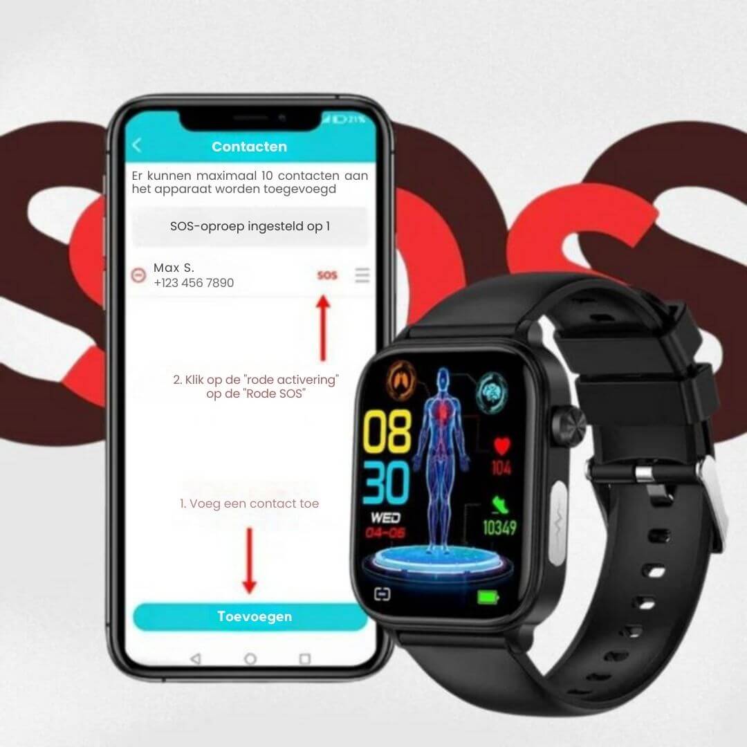 Health Monitoring Smartwatch with Emergency Alert & Automatic Fall Detection for Seniors & Adults | Thomler
