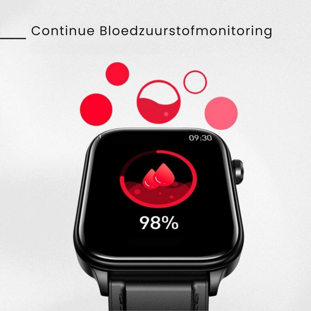 Health Monitoring Smartwatch with Emergency Alert & Automatic Fall Detection for Seniors & Adults | Thomler