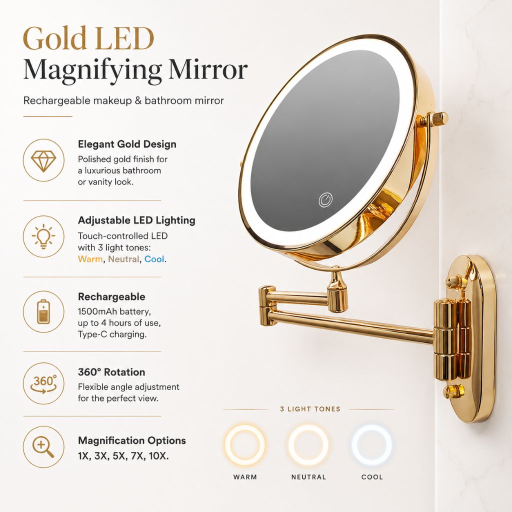 Wall-Mount Lighted Makeup Mirror Rechargeable Double-Sided Vanity Mirror 360° Swivel Adjustable Magnification Touch Control 3 Light Modes | Thomler