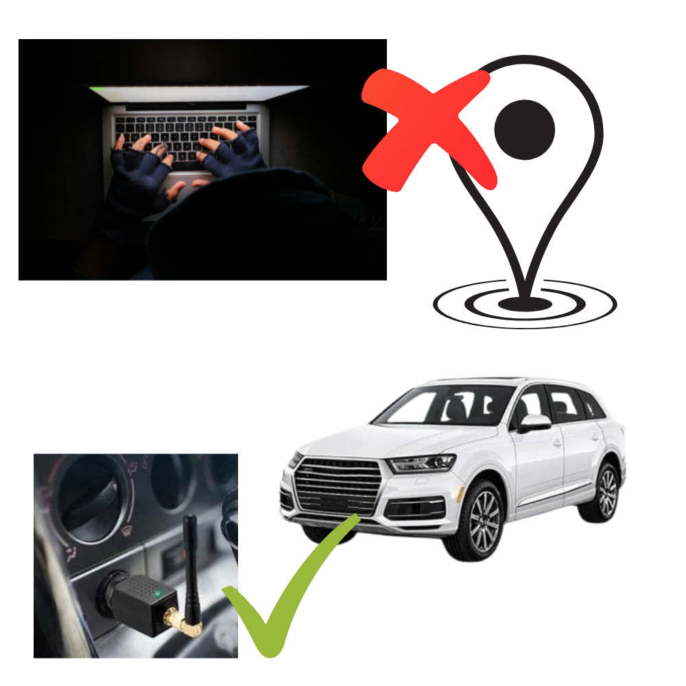 Vehicle GPS Signal Jammer Portable Privacy Device with Cigarette Lighter Adapter for Cars Trucks SUVs Anti-Tracking Protection Tool | Thomler