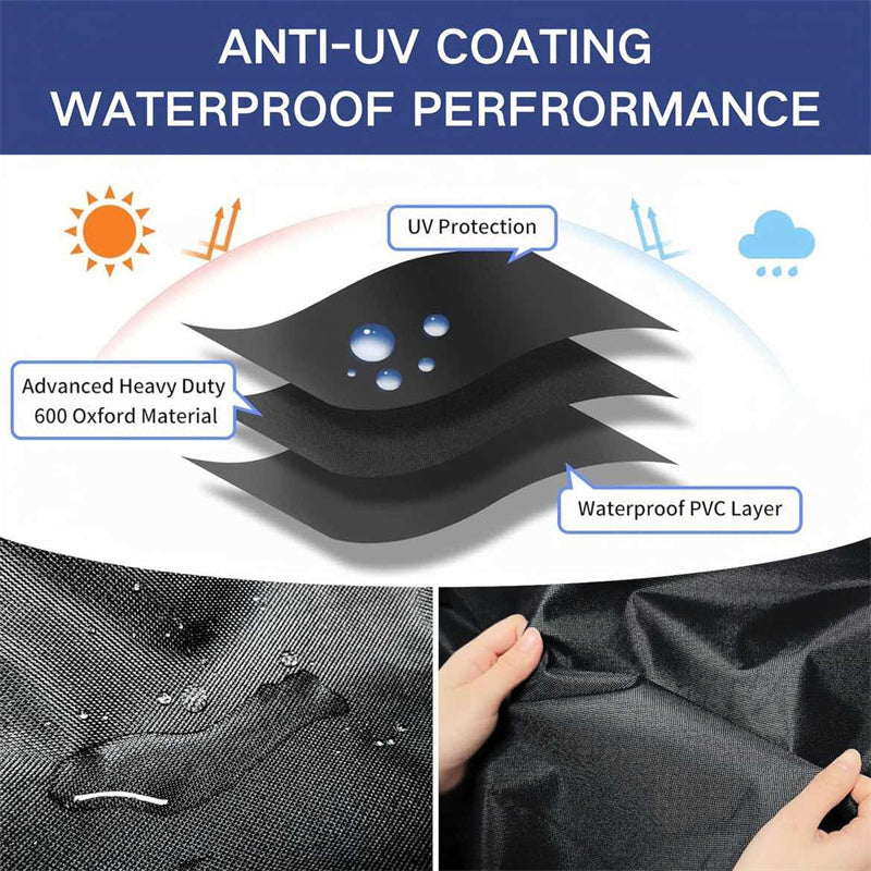 Weatherproof Circular Patio Table Cover with Ventilation – 600D Oxford Fabric, Adjustable Drawstring, UV-Resistant Protection for Round | Thomler
