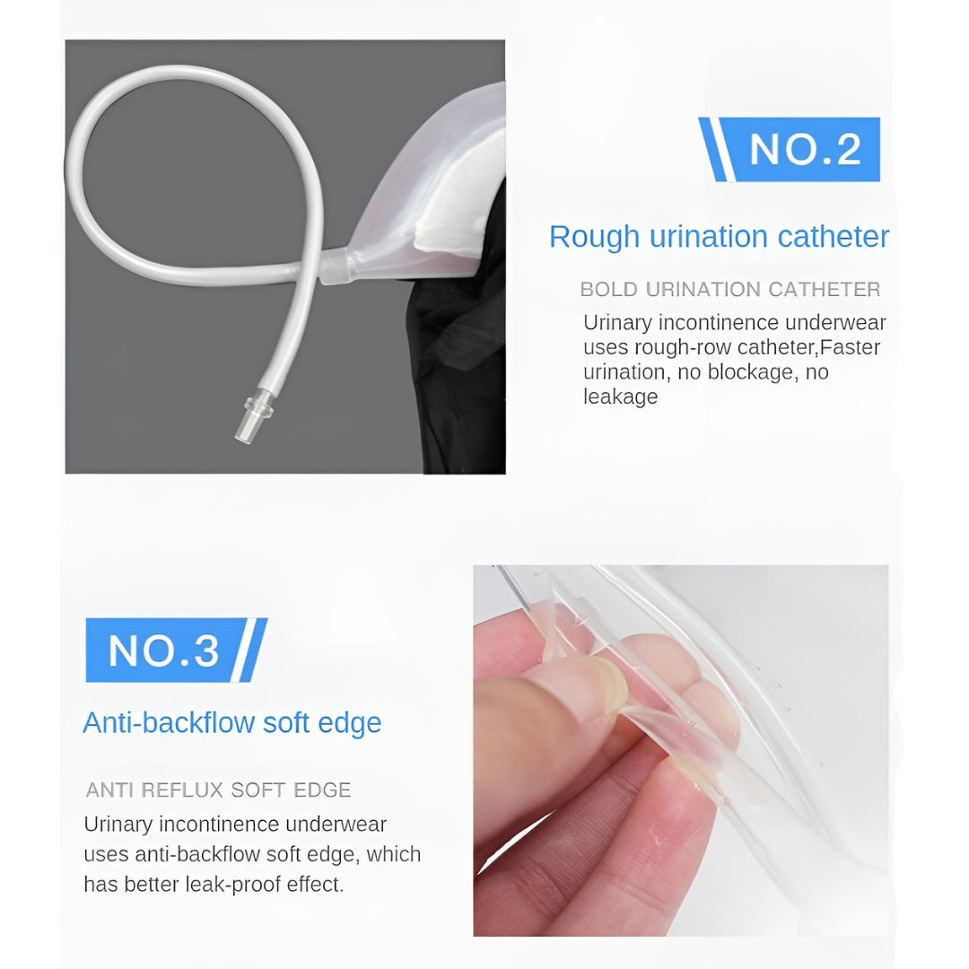 Washable Incontinence Underwear for Seniors with Built-In Collection Pouch – Discreet Adult Urinary Aid for Men & Women | Thomler