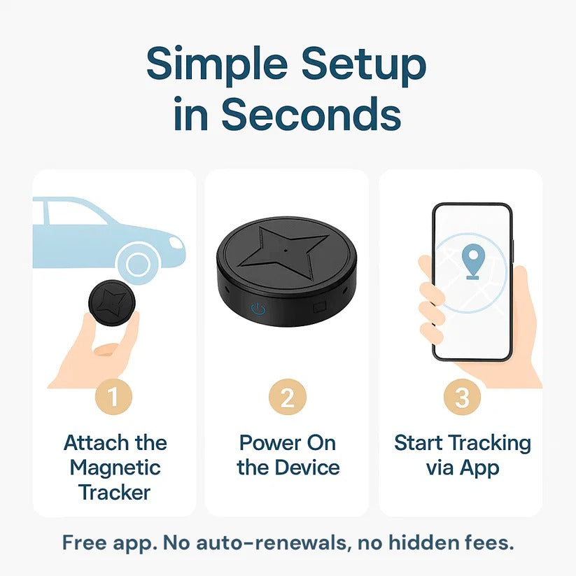 Portable Location Device with Magnetic Mount for Vehicles, Pets & Valuables – Real-Time 4G Tracking, 30-Day Battery Life, IP67 | Thomler