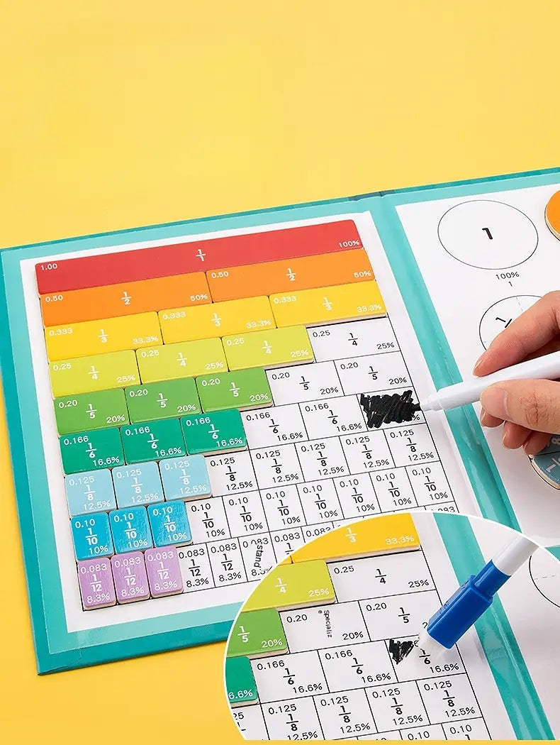 Interactive Fraction Learning Board with Magnetic Pieces for Kids Math Practice Home School Classroom Teaching Aid | Thomler