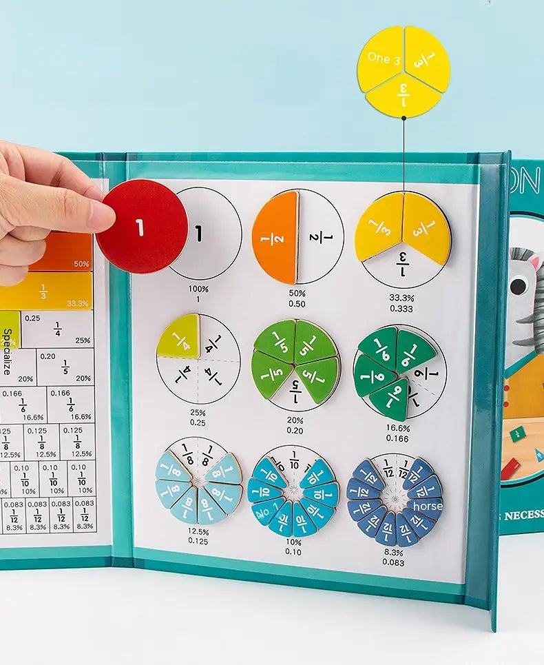 Interactive Fraction Learning Board with Magnetic Pieces for Kids Math Practice Home School Classroom Teaching Aid | Thomler