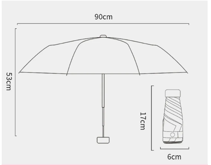 Pocket Folding Umbrella – Featherweight Rain & Sun Shield for Travel & Everyday Carry | Thomler