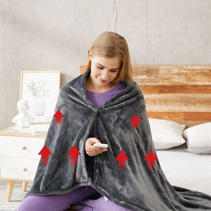 Portable USB Heated Throw Blanket – 3 Temperature Settings for Travel, Office & Camping | Thomler