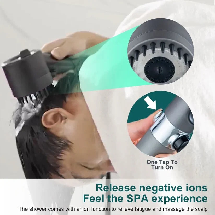 Filtered Rainfall Showerhead with Pressure Boost & Water-Saving Flow Control for Bathroom | Thomler