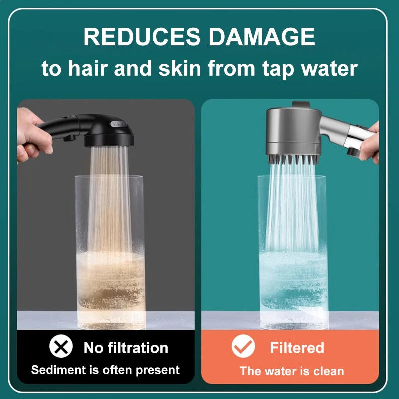 Filtered Rainfall Showerhead with Pressure Boost & Water-Saving Flow Control for Bathroom | Thomler