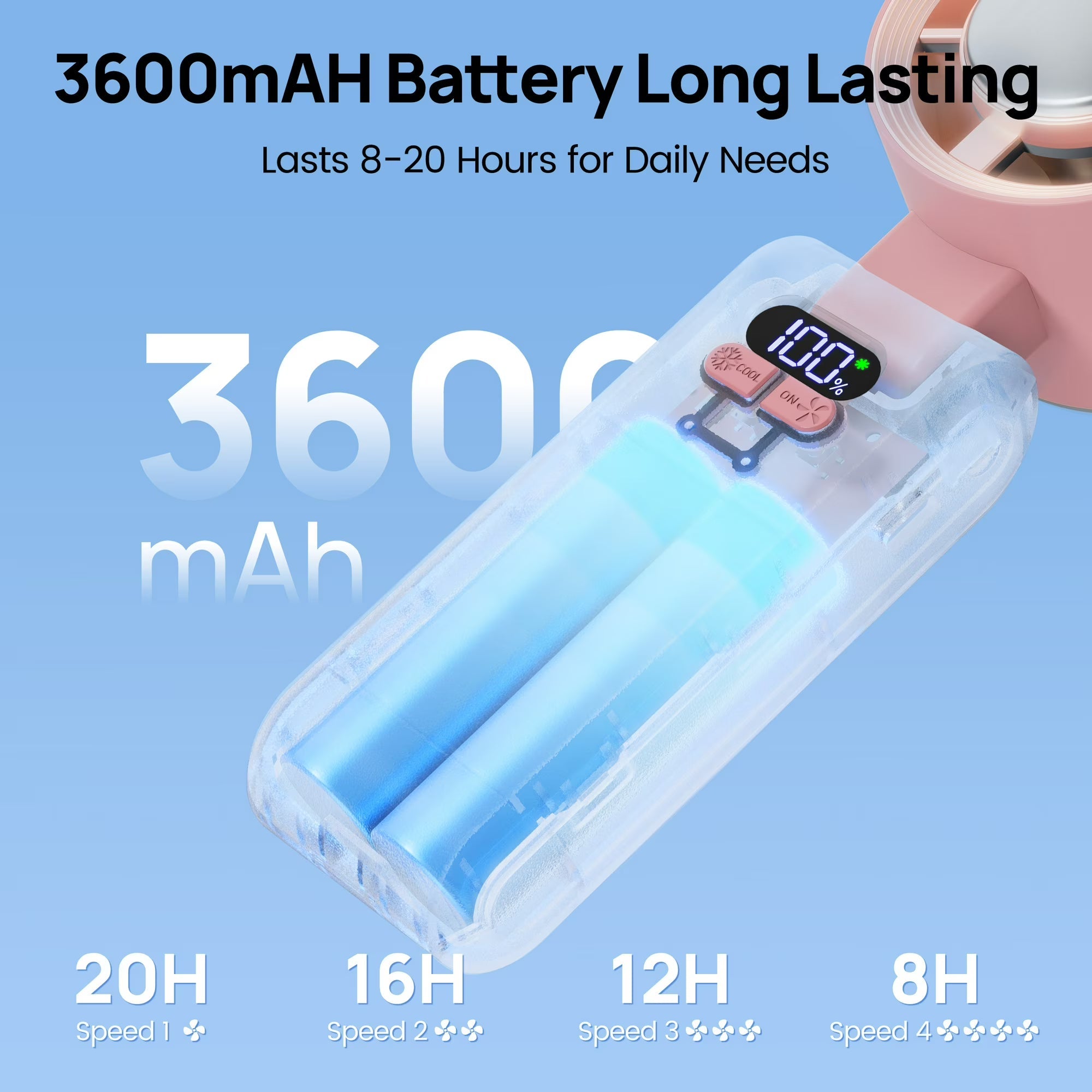 Handheld Rechargeable Mini Fan with Ice Tray Cooling Chamber & 199 Speed Settings for Travel Desk Home | Thomler