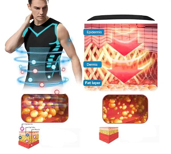 Men's Compression Undershirt with Posture Support & Core Shaping | Sleeveless Athletic Tank Top for Gym & Everyday Wear | Breathable | Thomler