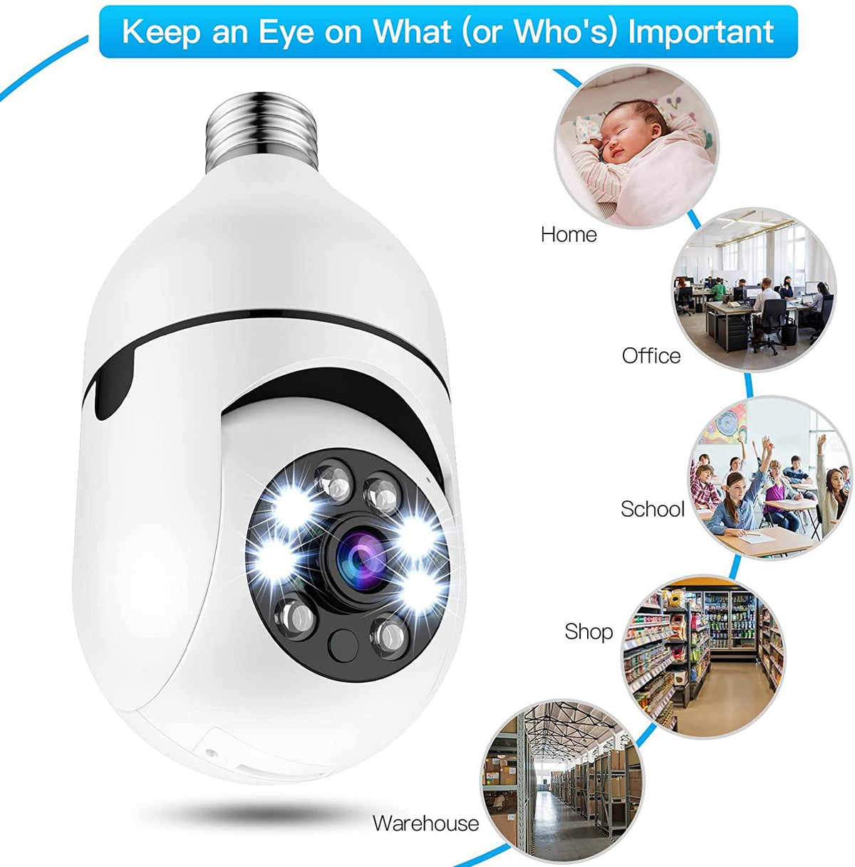 Smart LED Security Camera Bulb with 360° View, Motion Detection & Two-Way Audio for Home or Office | Thomler