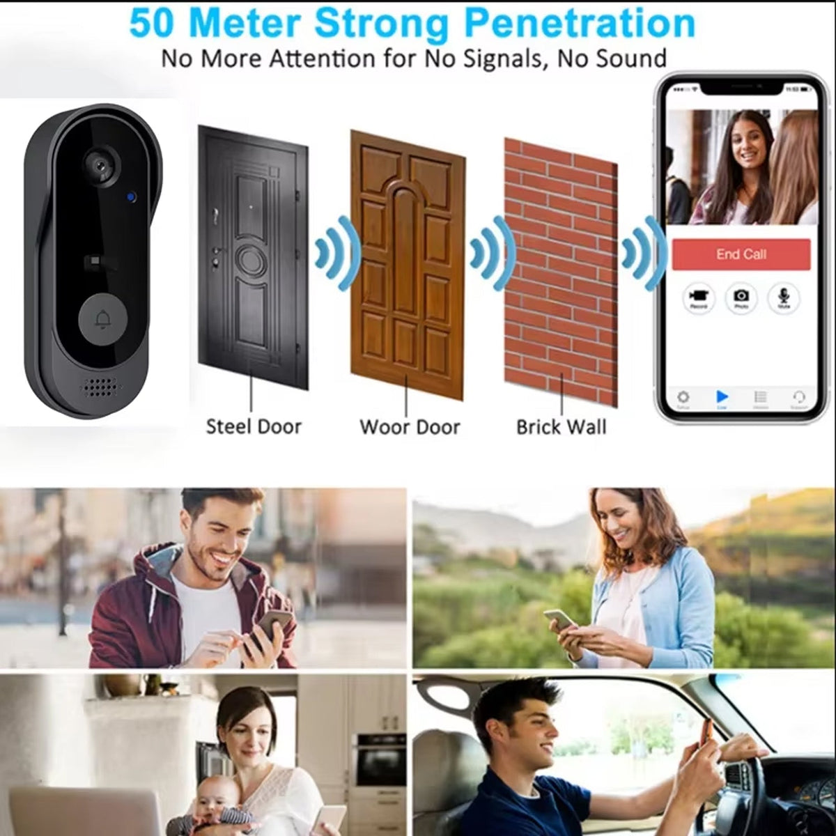 Video Doorbell with Two-Way Talk & Night Vision for Front Door Security | Thomler