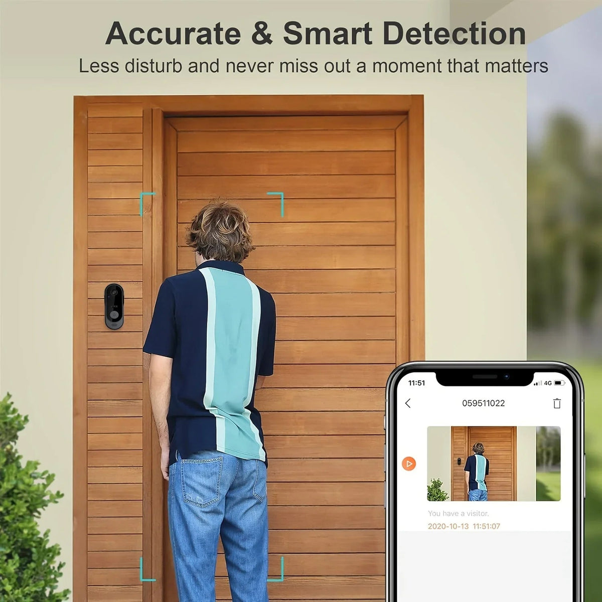 Video Doorbell Camera Wireless with Two-Way Audio, 170° Wide Angle HD Motion Detection for Front Door Entry Security | Thomler