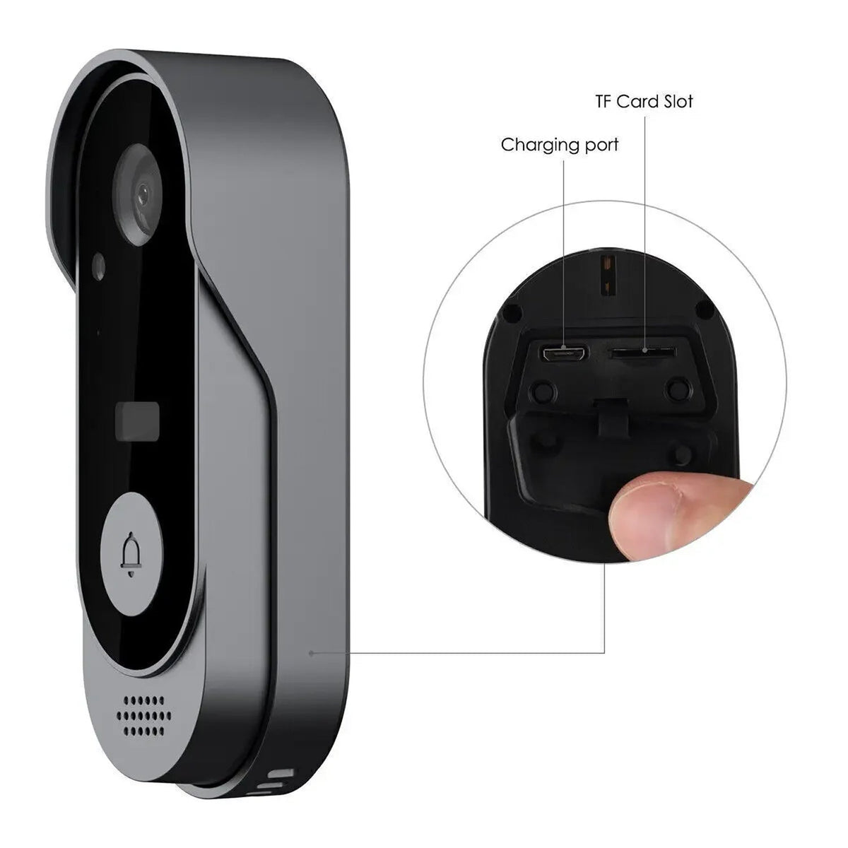 Video Doorbell with Two-Way Talk & Night Vision for Front Door Security | Thomler