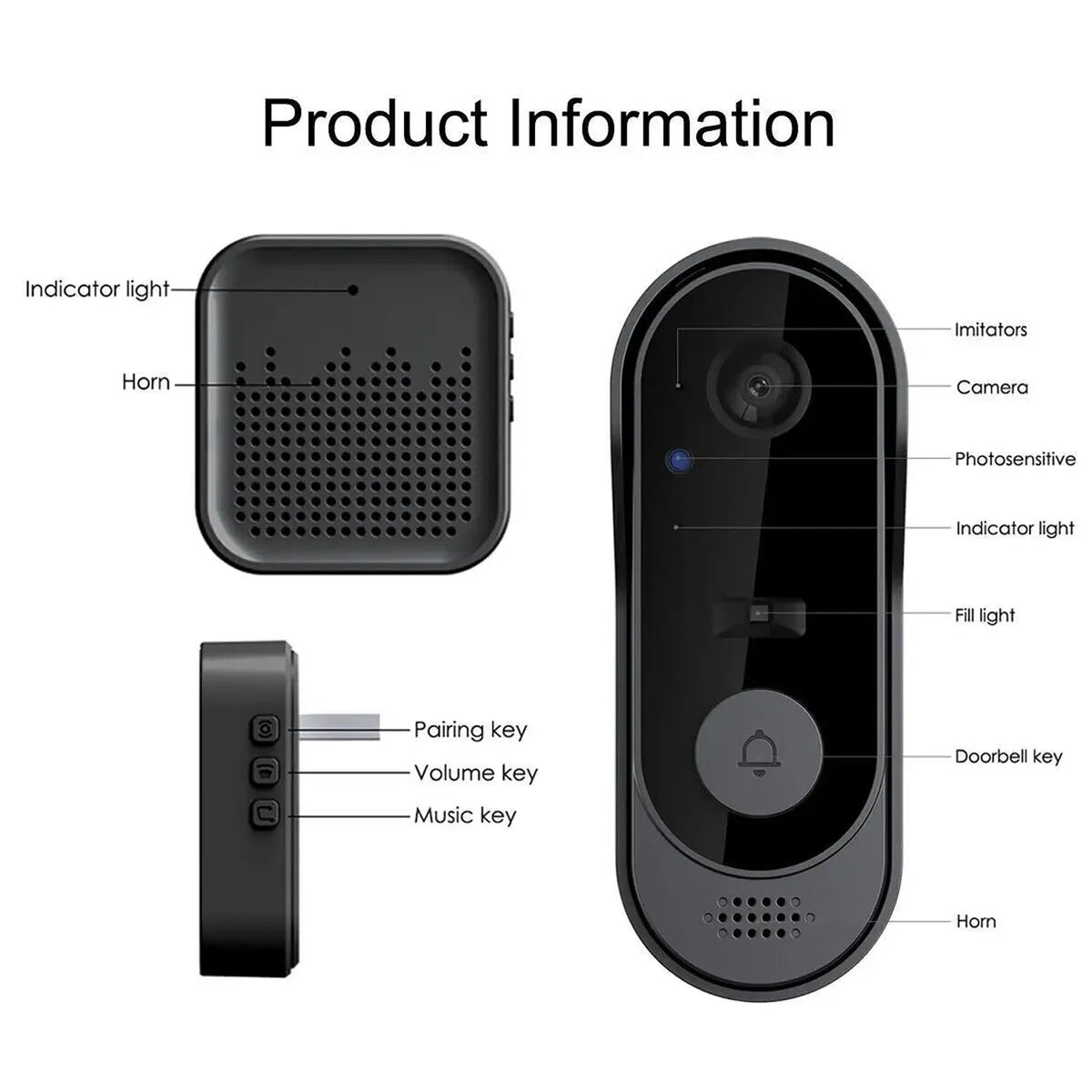 Video Doorbell Camera Wireless with Two-Way Audio, 170° Wide Angle HD Motion Detection for Front Door Entry Security | Thomler