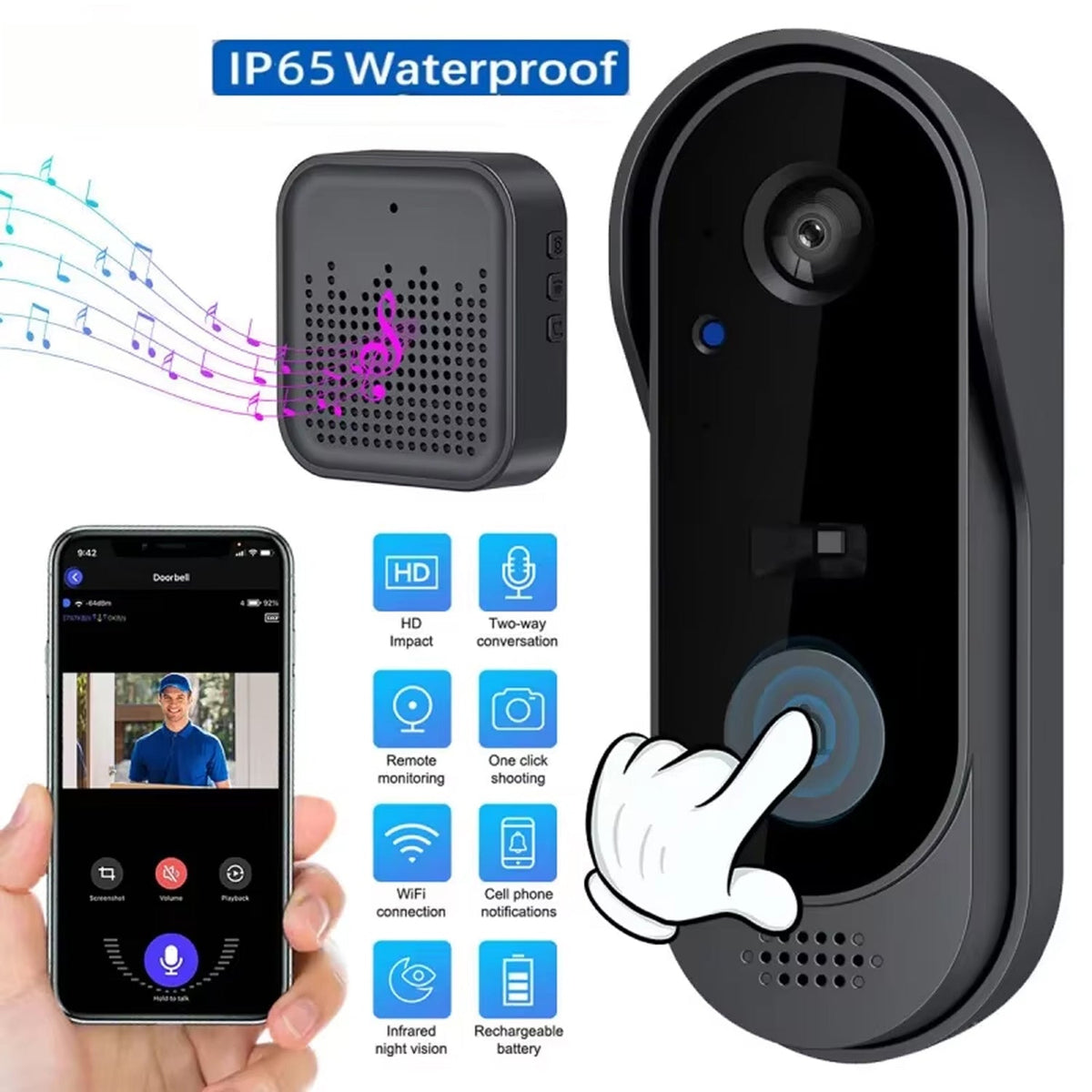 Video Doorbell Camera Wireless with Two-Way Audio, 170° Wide Angle HD Motion Detection for Front Door Entry Security | Thomler