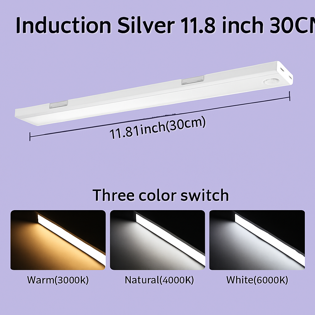 USB Rechargeable Motion Sensor LED Under Cabinet Light Stick, Magnetic Wireless Bar Light for Closet Pantry Kitchen Hallway Wardrobe | Thomler