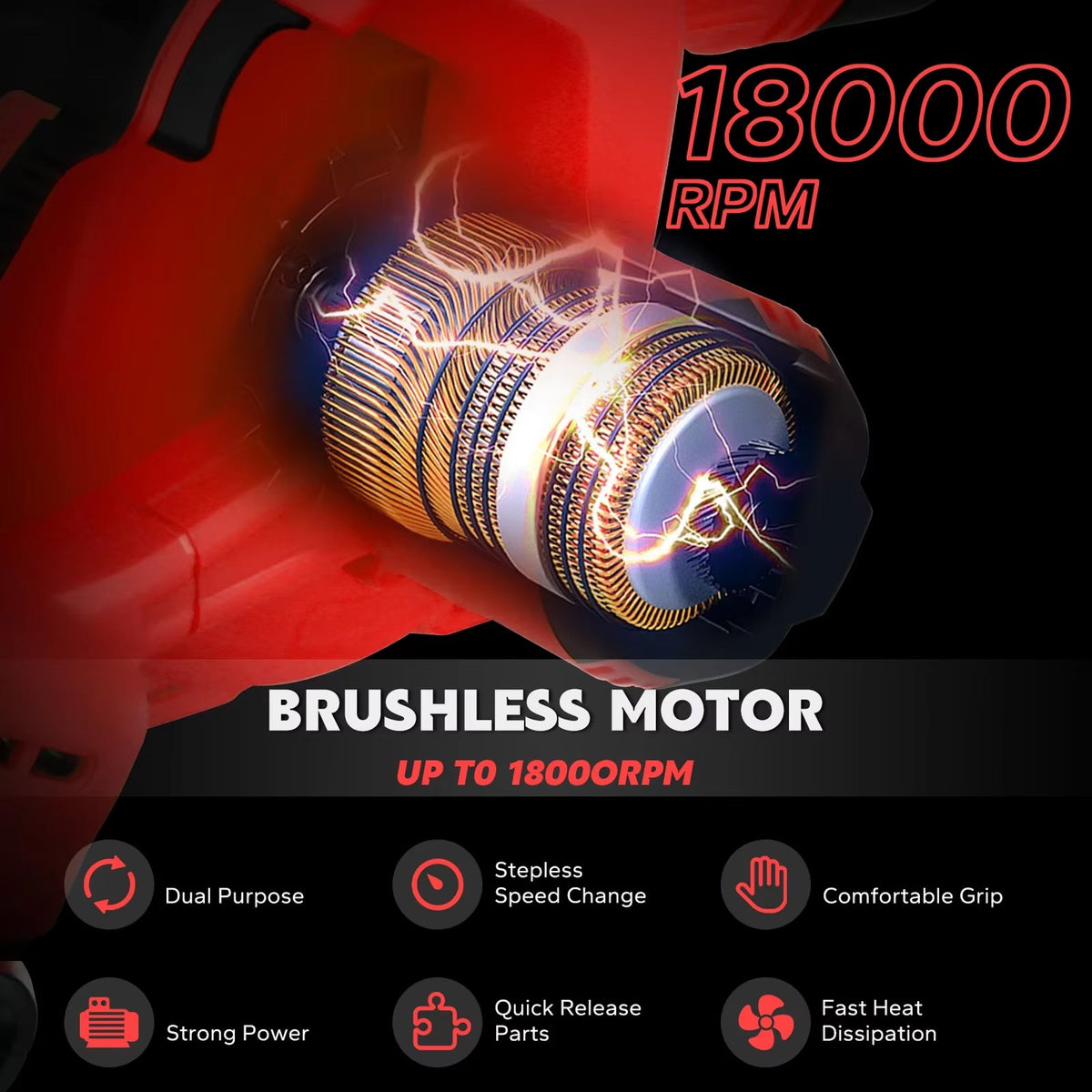 Cordless Brushless Leaf Blower & Vacuum with 18V Battery Compatibility – 6-Speed Handheld Yard Tool for Outdoor Cleaning, Indoor Dusting & | Thomler