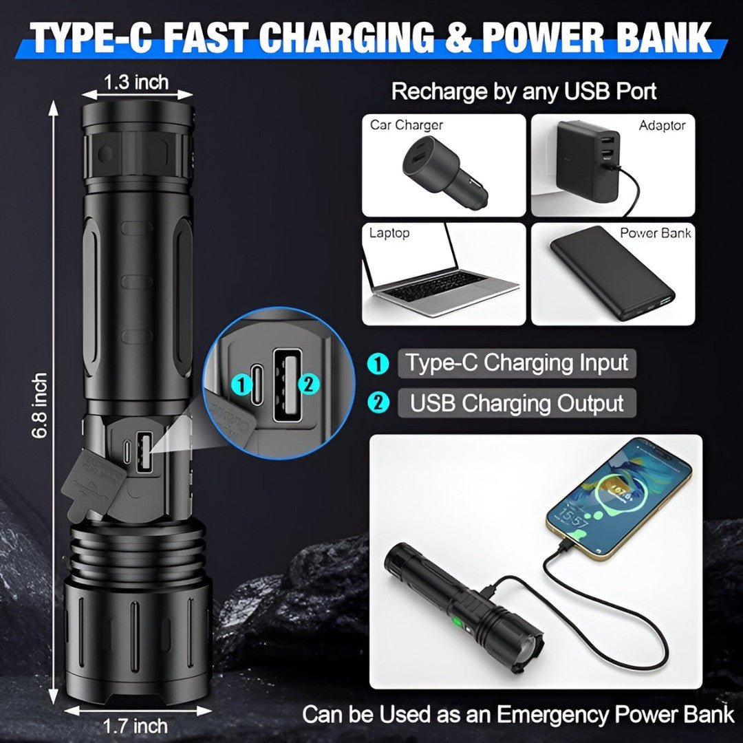 Rechargeable High-Output Tactical Flashlight with USB Power Bank – 5-Mode Zoomable LED Torch for Camping, Emergencies & Outdoor Adventures | Thomler