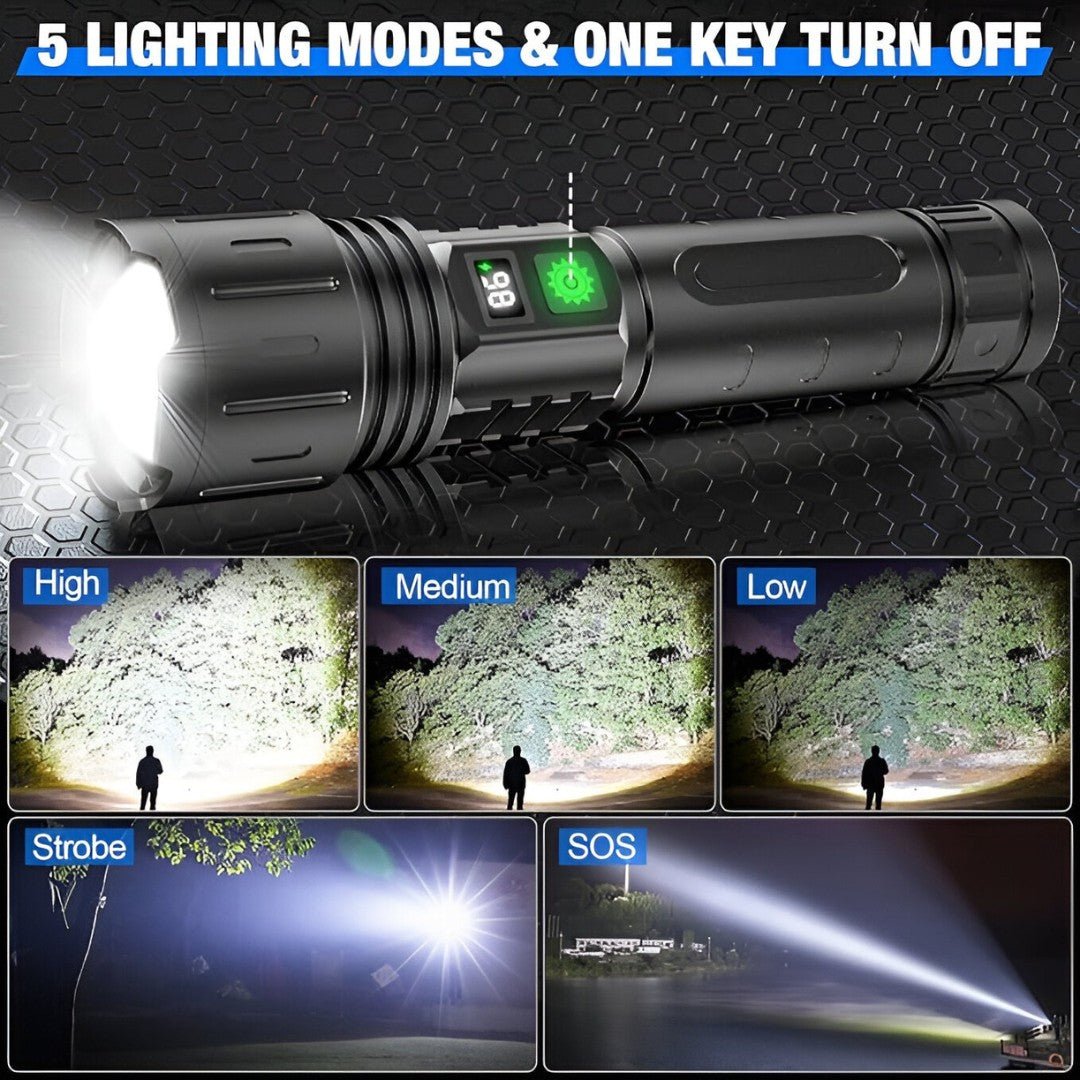Rechargeable High-Output Tactical Flashlight with USB Power Bank – 5-Mode Zoomable LED Torch for Camping, Emergencies & Outdoor Adventures | Thomler