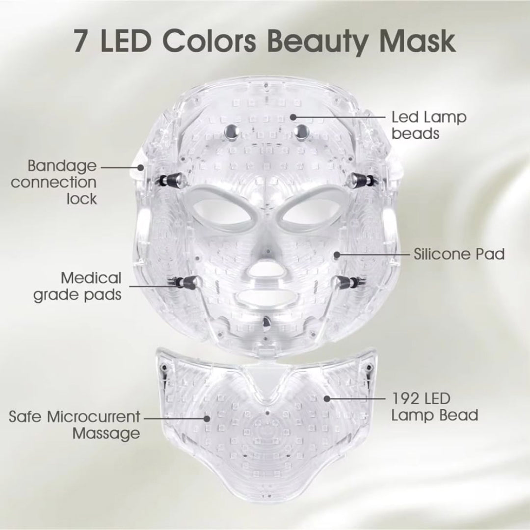 LED Light Therapy Face Mask for Anti-Aging, Acne & Skin Rejuvenation – Professional Multi-Color Photon Treatment System with Remote | Thomler