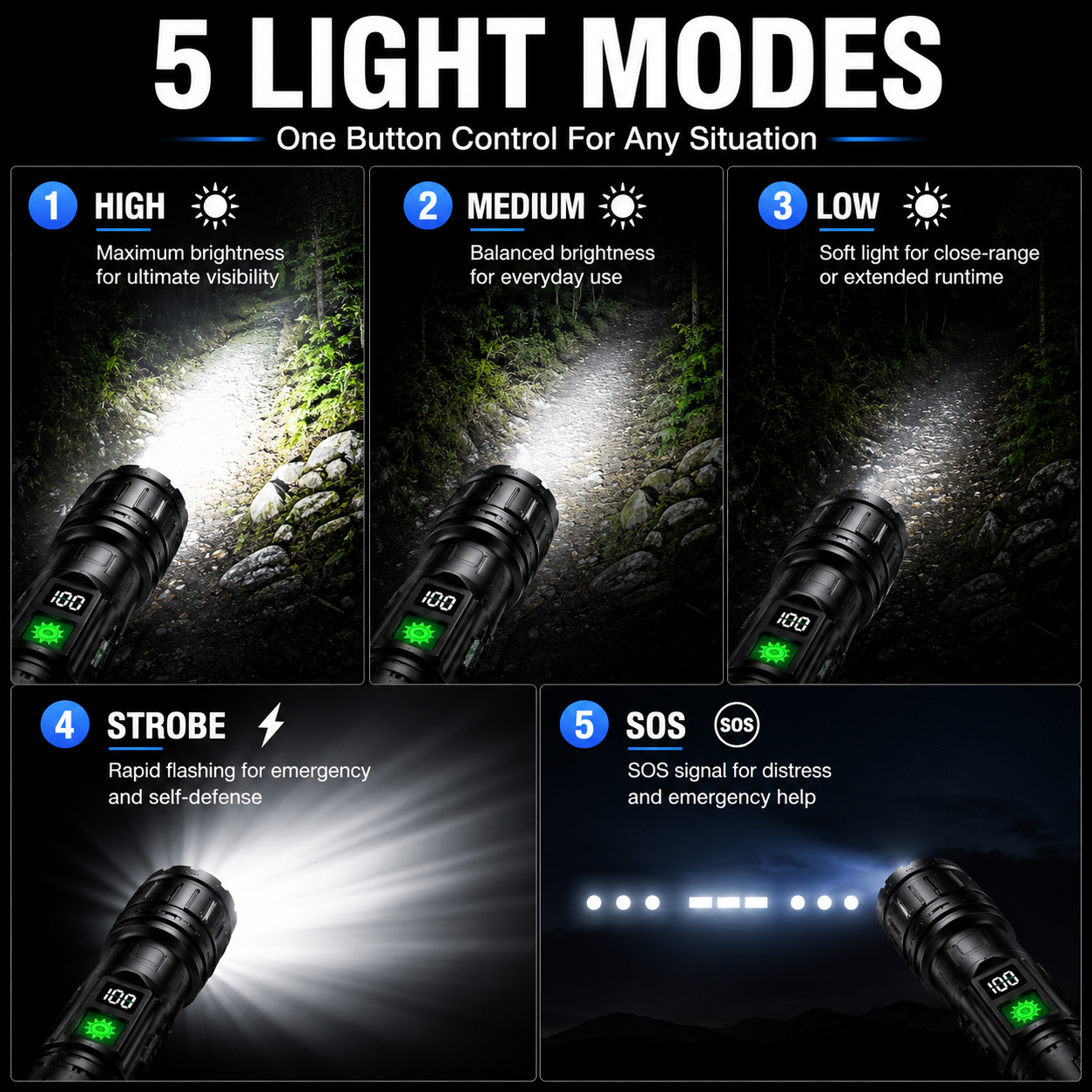 Heavy-Duty LED Flashlight with Power Bank Function, 5-Mode Zoomable Beam, Rechargeable 5000mAh Battery, Waterproof Aluminum Body for Camping | Thomler