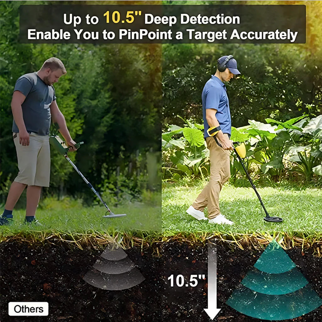 Handheld Treasure Finder with Waterproof Coil & Adjustable Shaft for Gold, Silver, Coins & Relics | Beach & Land Detection | Thomler