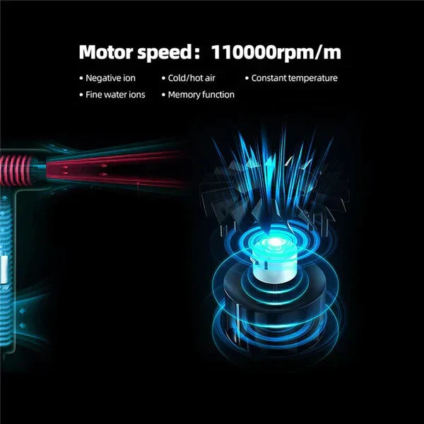 Lightweight High-Speed Hair Dryer with Ionic Technology for Fast Professional Styling at Home | Thomler