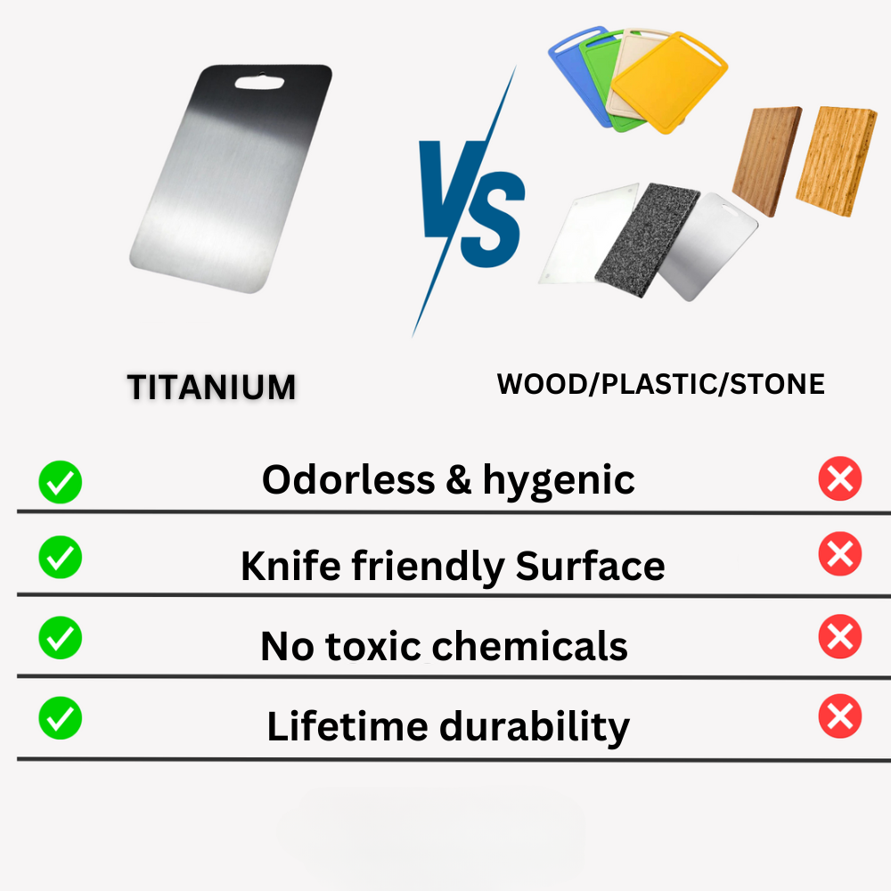 Titanium Prep Surface Non-Porous Knife-Friendly Food Board for Home & Professional Kitchens Silver Finish Antibacterial | Thomler