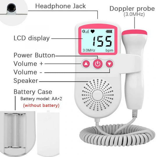 Handheld Audio Detection Device with Sensor Probe, Backlit Screen & Integrated Speaker for Surface Sound Capture | Thomler