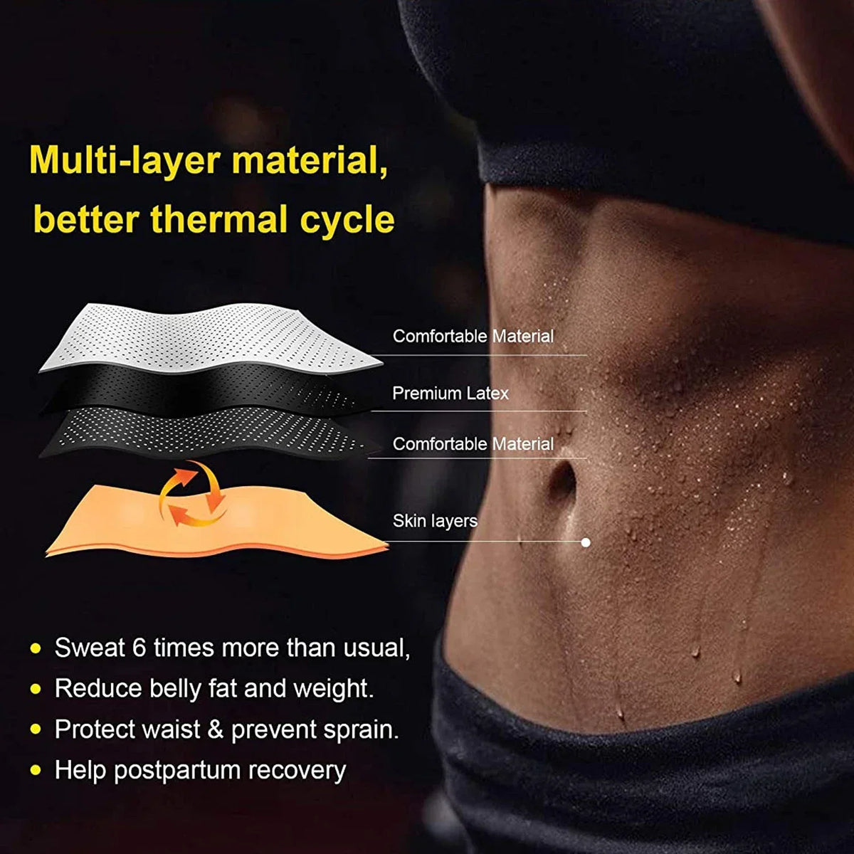 Adjustable Compression Belt for Gym Training & Core Support – Moisture-Wicking Stretch Fabric | Thomler