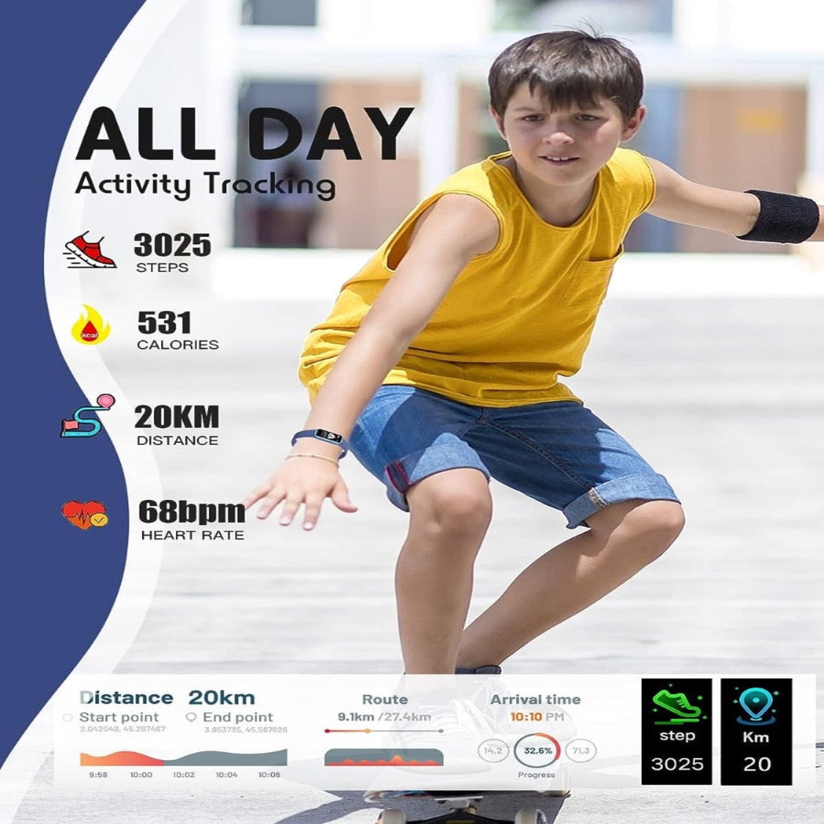 Children's GPS Fitness Tracker Smartwatch with Heart Rate Monitor – Activity Tracking Watch for Kids – Step Counter, Sleep Tracking & | Thomler