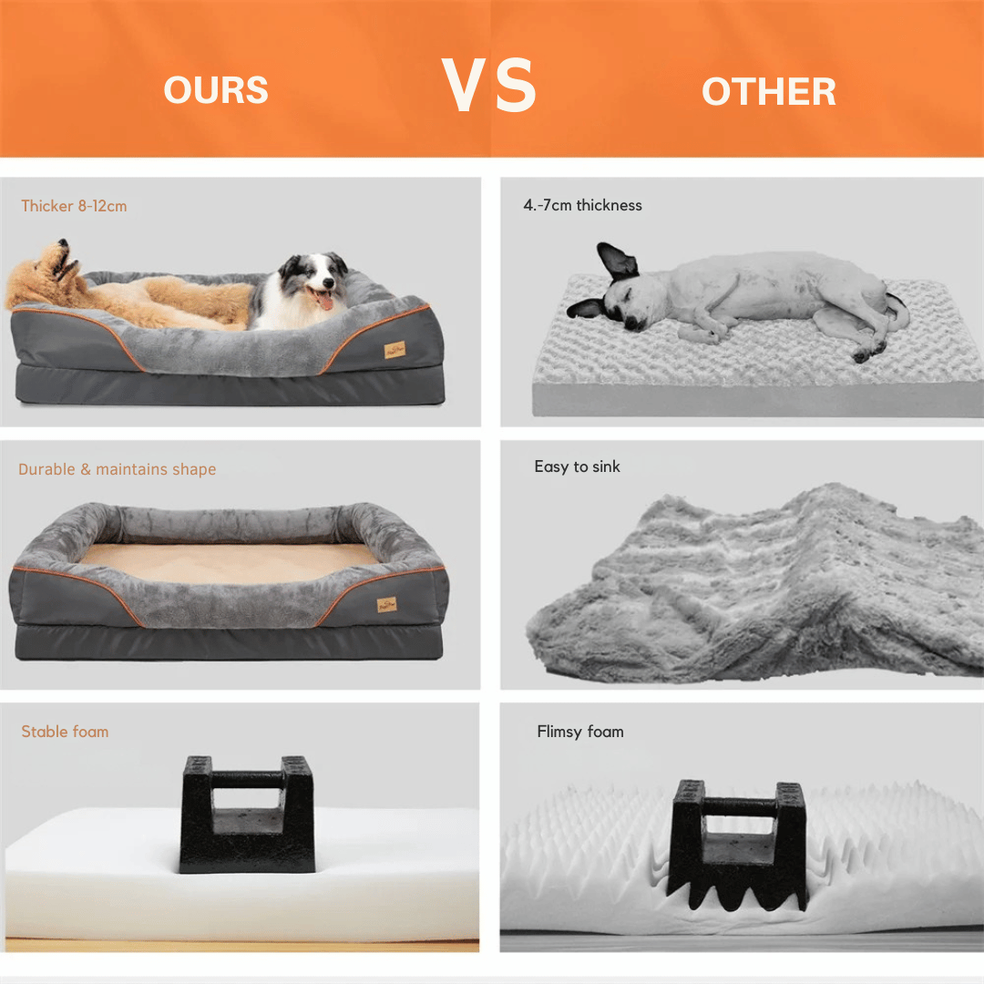 Premium Joint-Support Dog Bed with High-Density Foam Core for Big Pups – Extra-Large Cushioned Bolster Pet Lounger with Removable Washable | Thomler