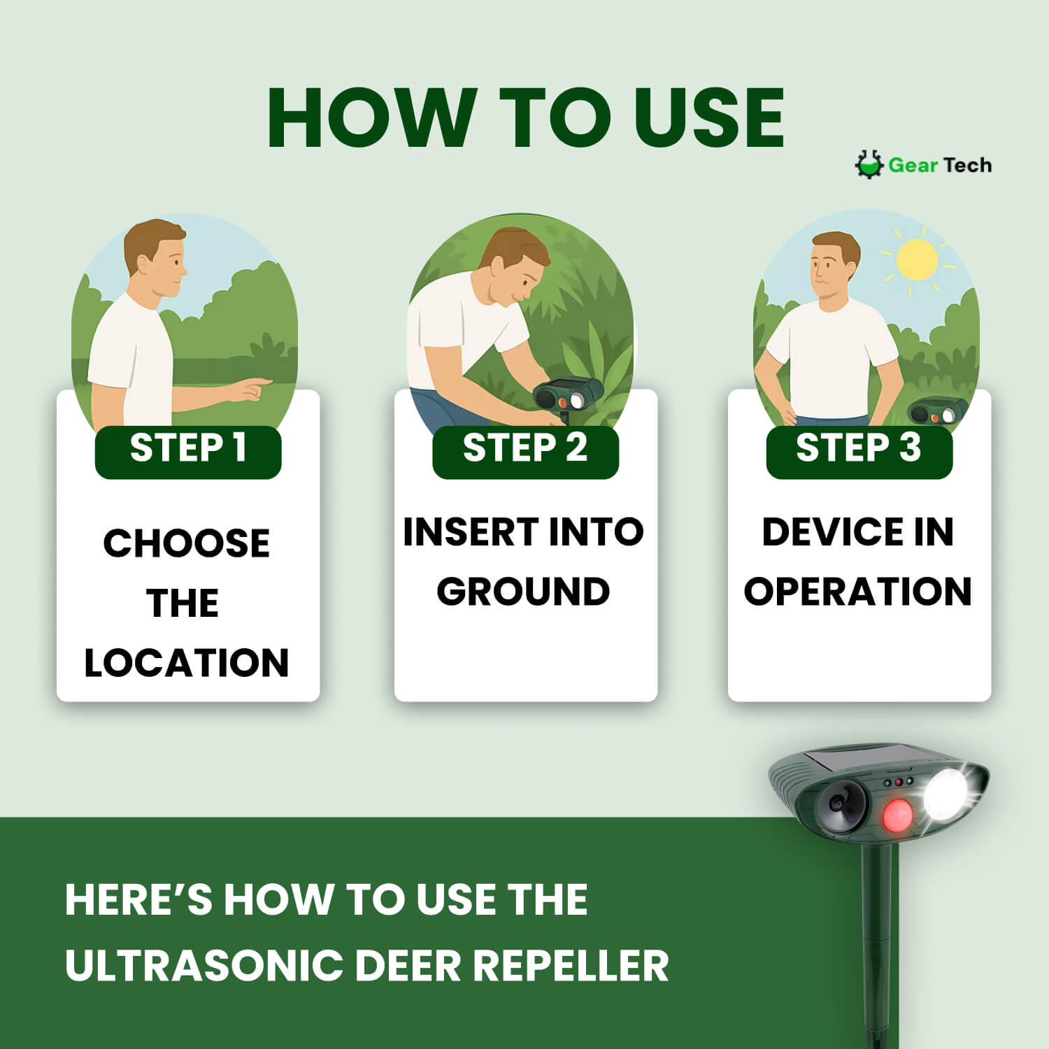 Motion-Activated Animal Deterrent with Solar Panel for Yard Protection | Ultrasonic Pest Control Device for Deer Dogs Raccoons | Thomler