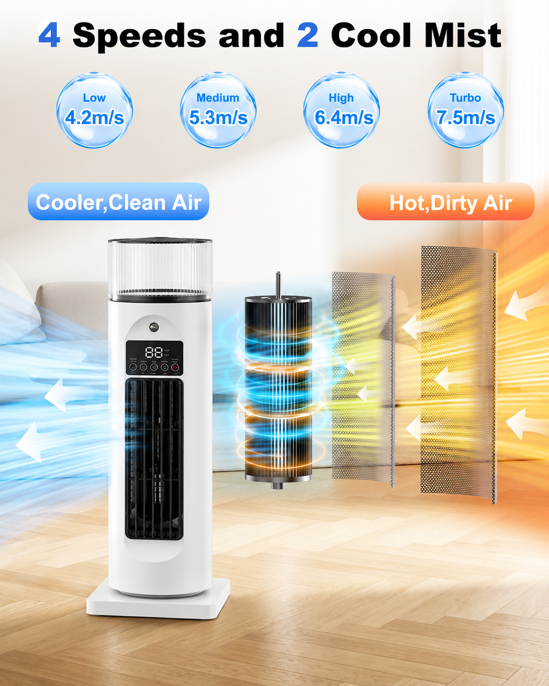 Evaporative Air Cooler with Remote Control – 4-Function Portable Fan with Humidifier & Timer for Bedroom, Living Room, Home Office | Thomler