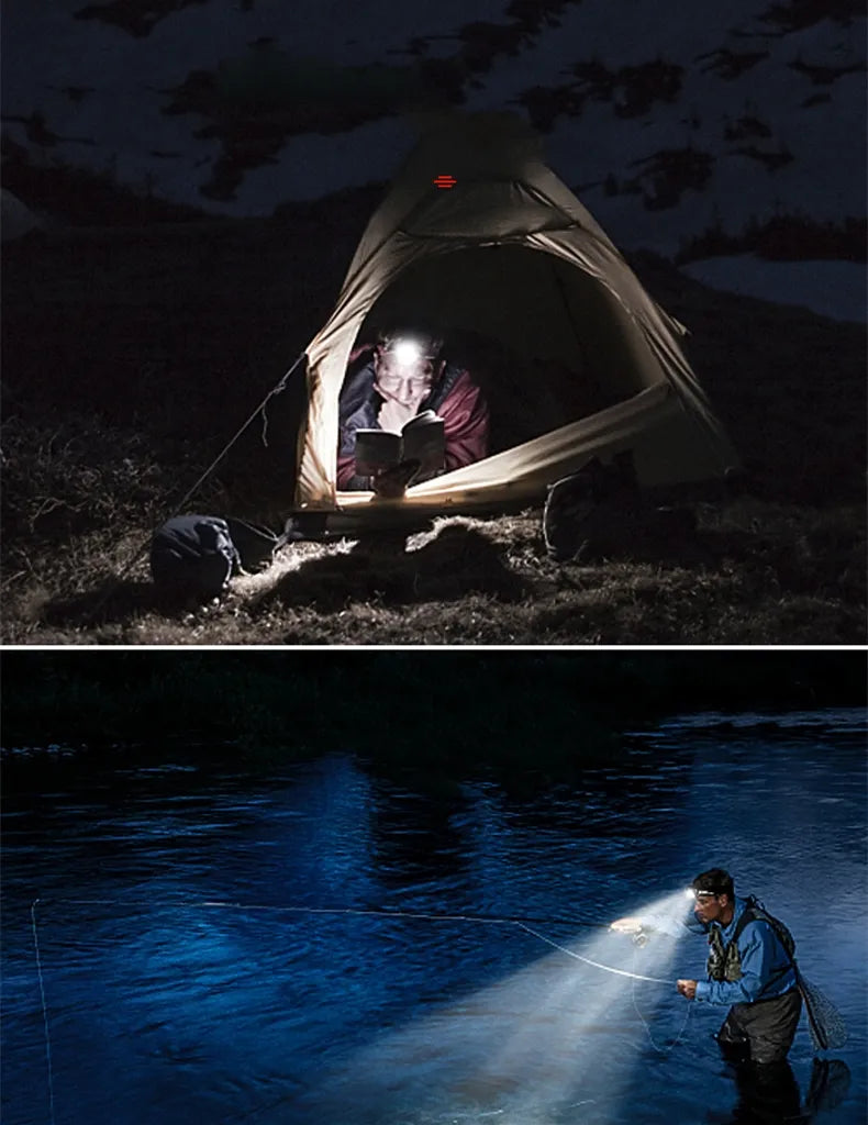 Rechargeable Zoom LED Hands-Free Flashlight for Hiking, Camping & Night Running | Lightweight Headlamp with Adjustable Focus Beam | Thomler