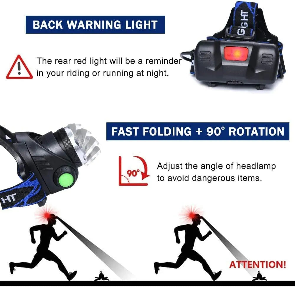 Rechargeable Zoom LED Hands-Free Flashlight for Hiking, Camping & Night Running | Lightweight Headlamp with Adjustable Focus Beam | Thomler